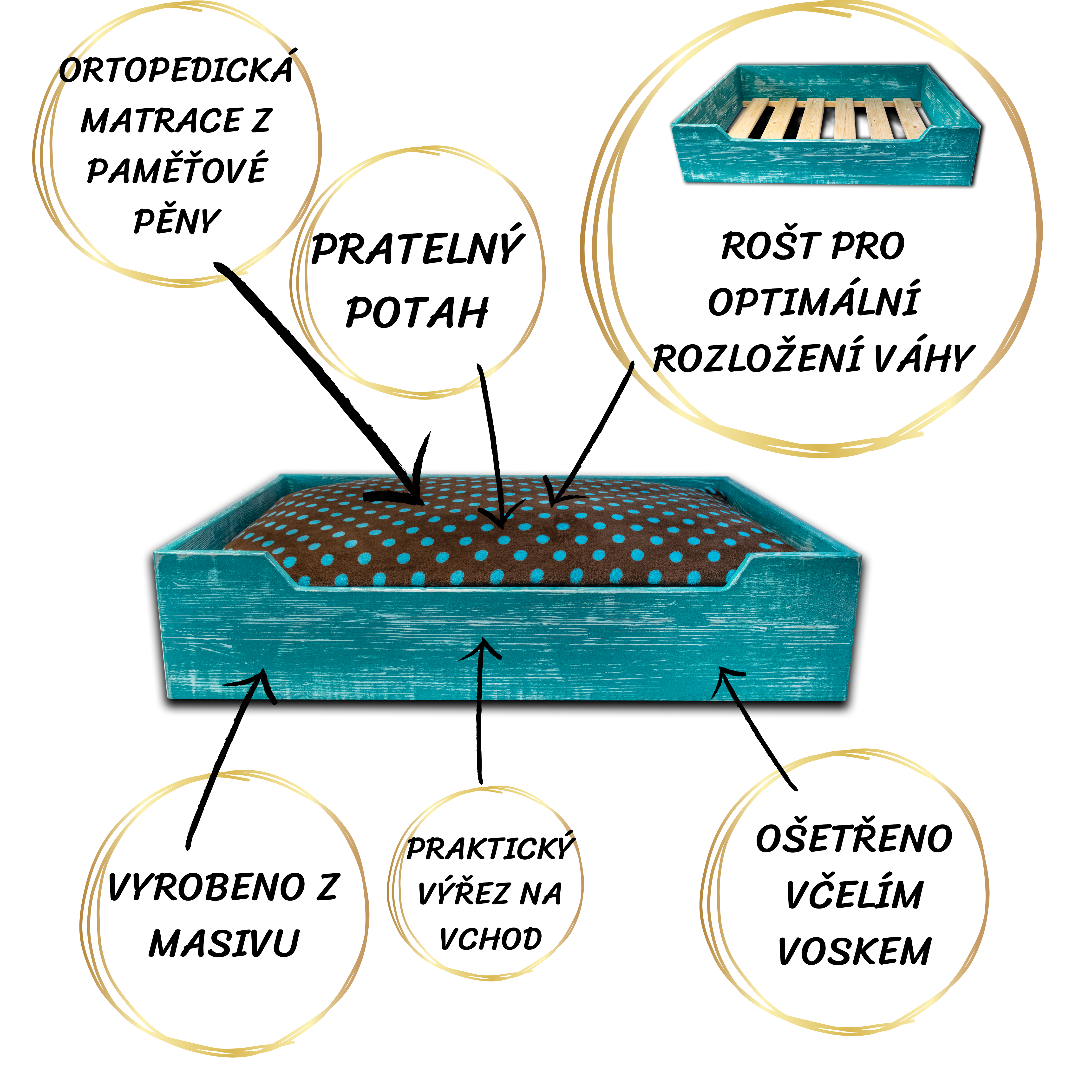 MĚKOUČKÁ MATRACE Z PAMĚŤOVÉ (3)